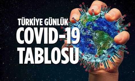 Türkiye Vatandaşları Koronavirüs Desteği Alabildi Mi: Yeni Bir Araştırma Yapıldı!